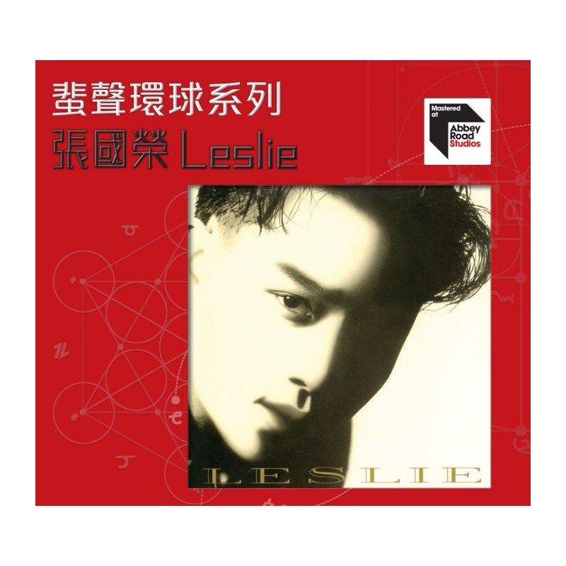 張國榮	 [蜚聲環球系列] - Leslie (側面)